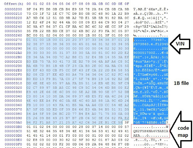 successive copie 319 décimales