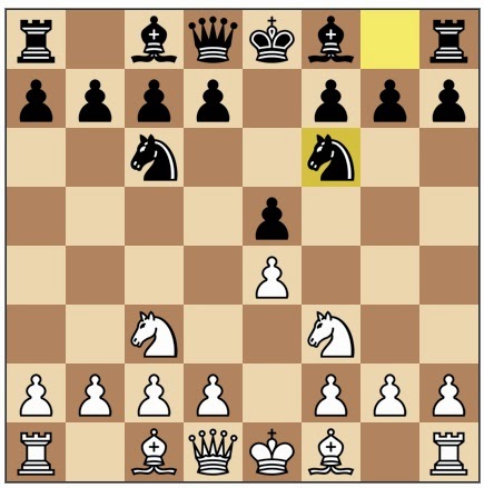10 opening chess moves