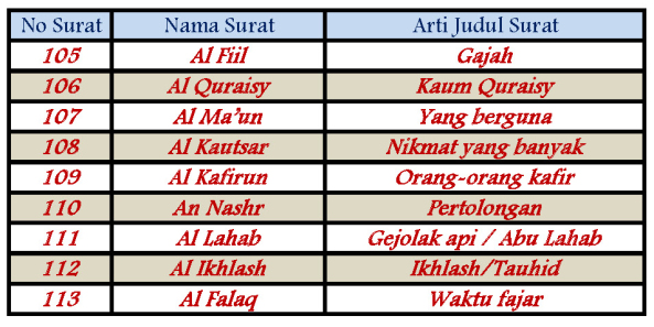 Muhammad adalah Al-quran Muhammad adalah Al-quran