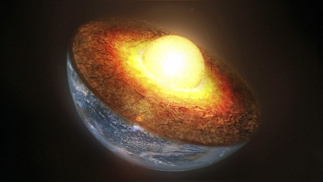 Beam Me Up - Science & Science Fiction news: Earth's Core Contains Vast ...
