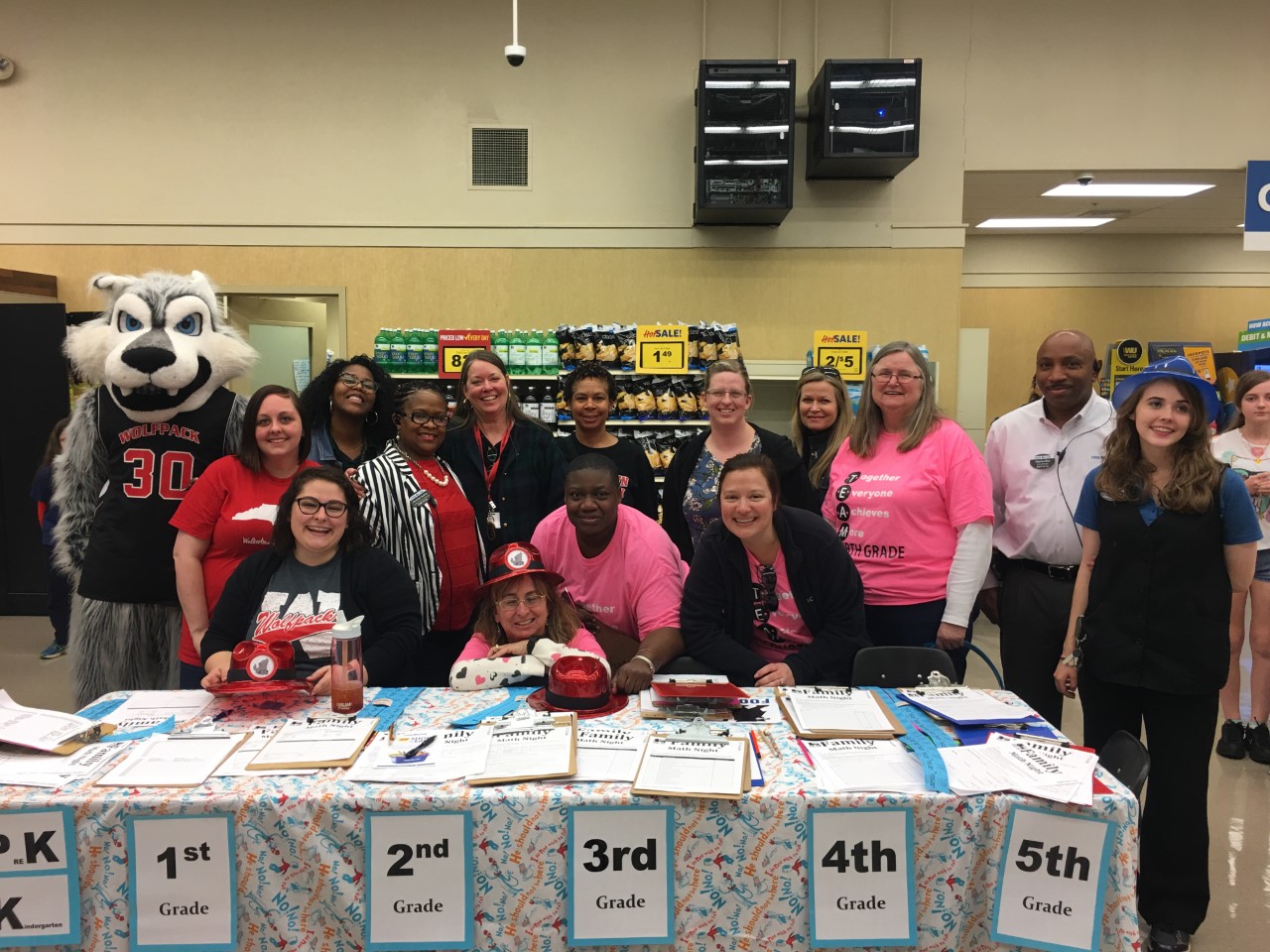 Your Permanent Record Walkertown Elementary Students Head to Food Lion