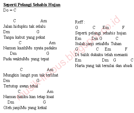 Musiklicious Seperti Pelangi Sehabis Hujan Kunci Gitar Dan Lirik