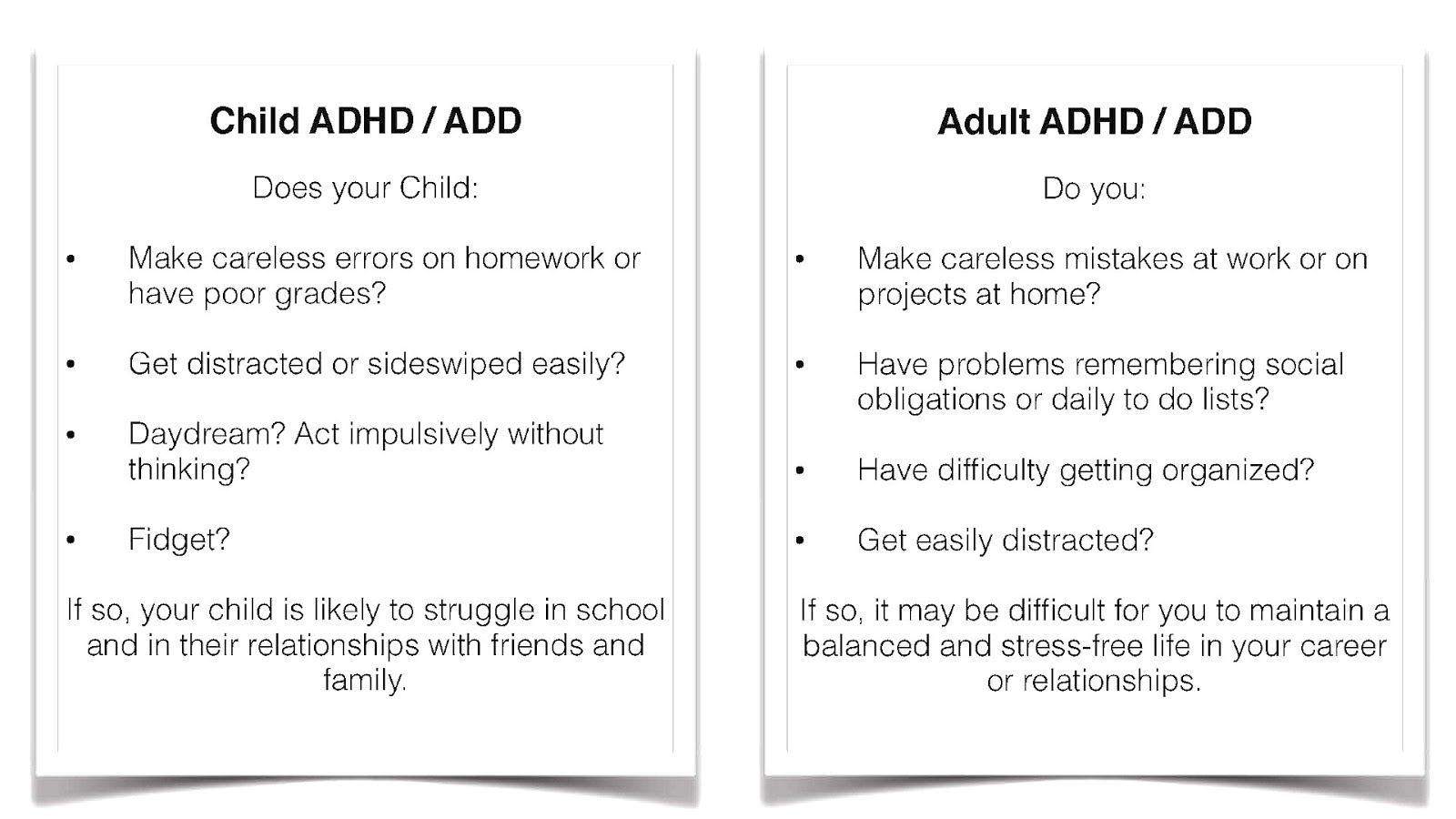 Vanderbilt ADHD diagnostic rating scale ADHD Choices