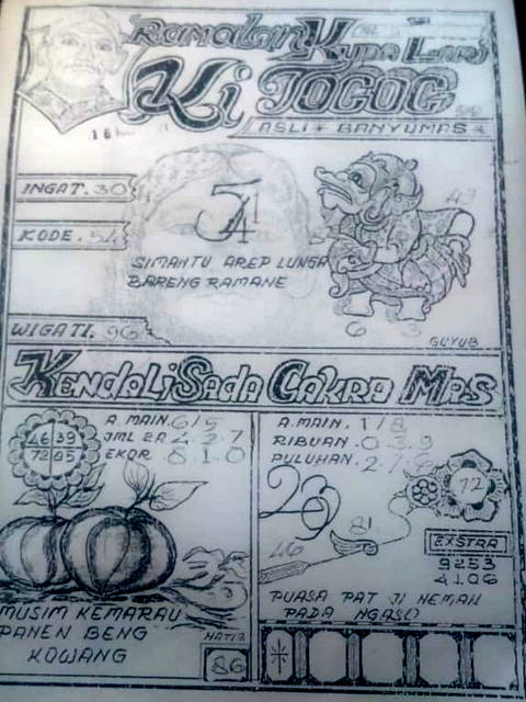 Syair Hk Malam Ini Minggu 16 Mei 2021 Opesia Official