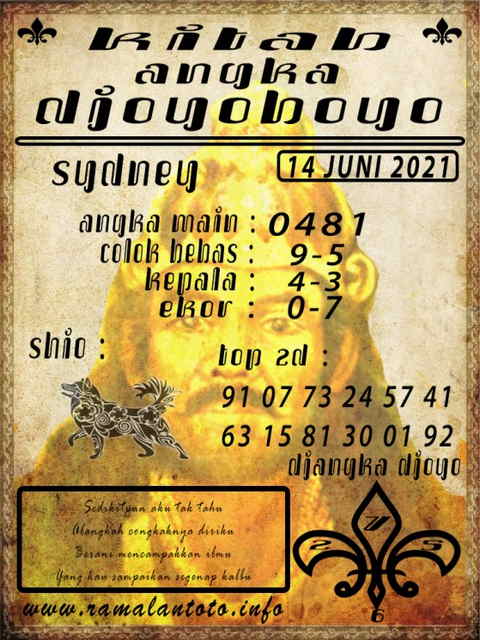 gambar togel sydney
