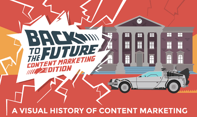 Image: Back To The Future: Content Marketing Edition