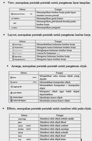 Image Result For Gambar Fasilitas Image Result For Gambar Fasilitas