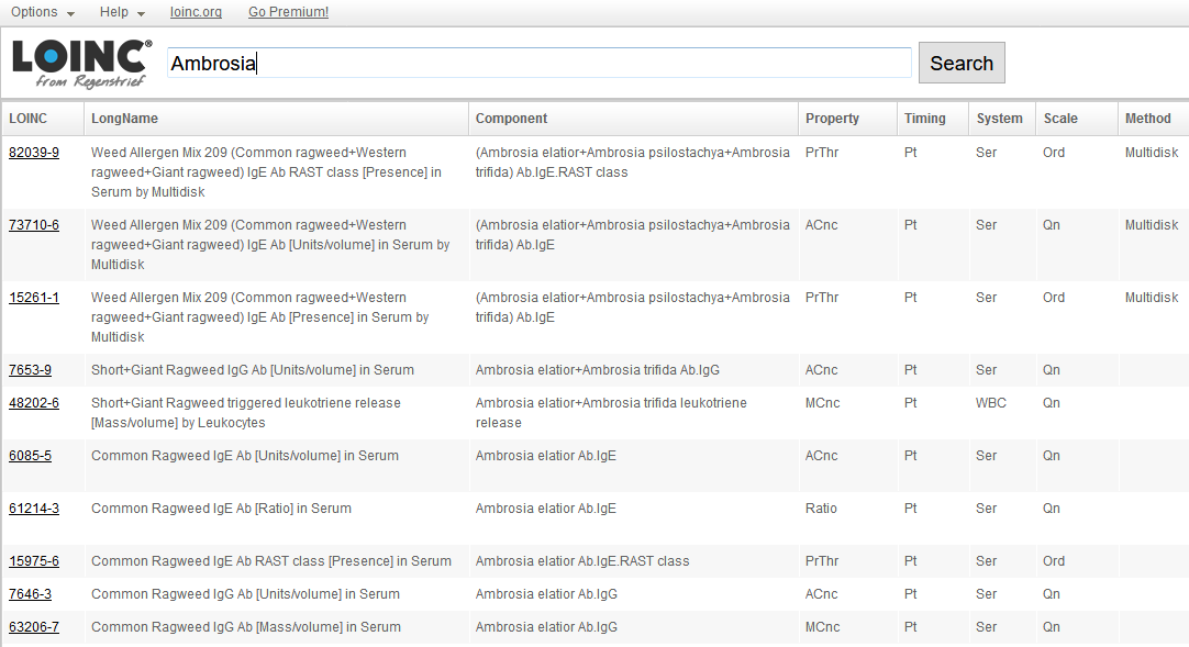 CDISC endtoend LOINC and the mapping to SDTMLB CDISC endtoend LOINC and the mapping to SDTMLB
