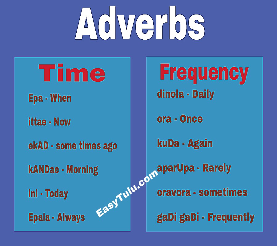 Last adverb. Adverbs of time. Adverbs of time and Frequency. Adverbial of time. Adverbs of time правило.