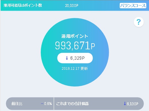 デュエルマスターズ ぽくちんちん 【安 ...
