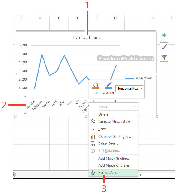 Mengubah Skala Sumbu Grafik/Chart Di Excel 2013
