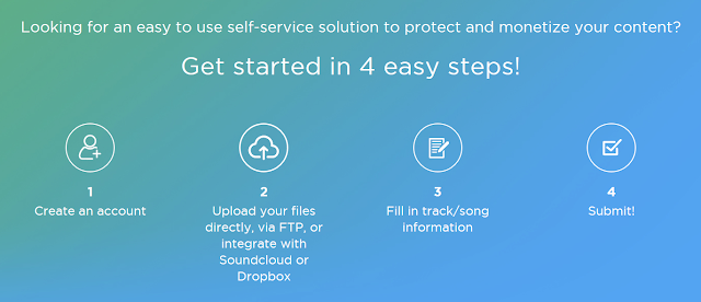 The marketing of Self Servide CID by AdRev.  "Looking for an easy to use self-service solution to protect and monetize your content?  Get started in 4 easy steps!"