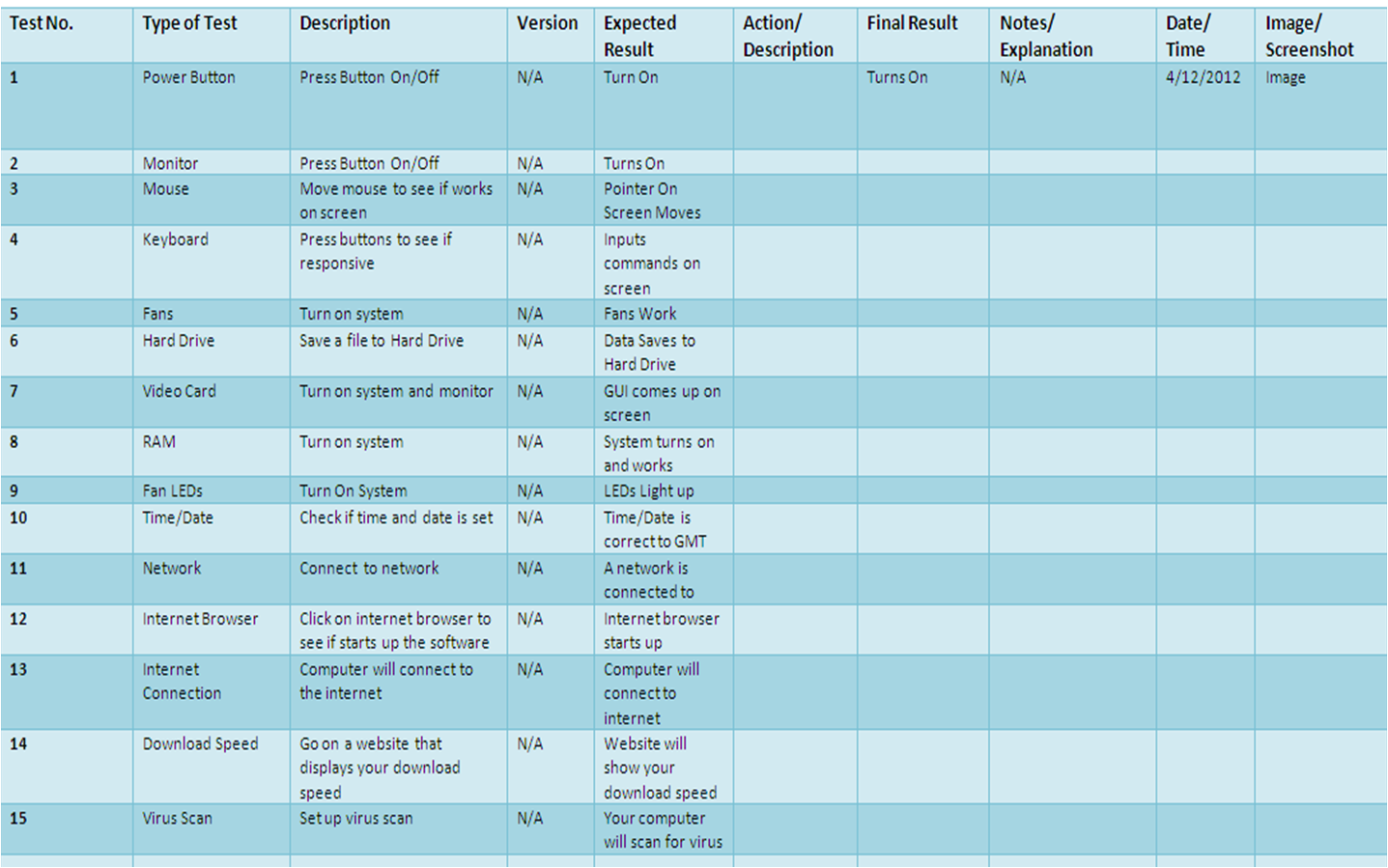 Build Your Own Computer Project Test Plan before test.