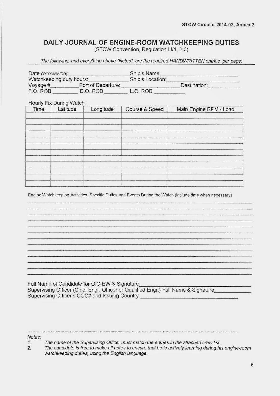 Mariners Leeway Daily Journal MARINA