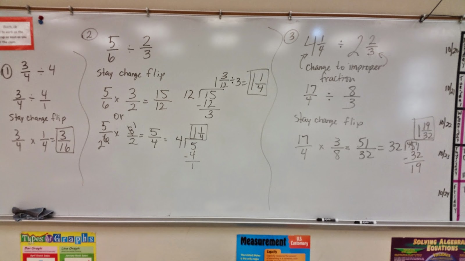 Mrs. Negron 6th Grade Math Class Notes for dividing fractions