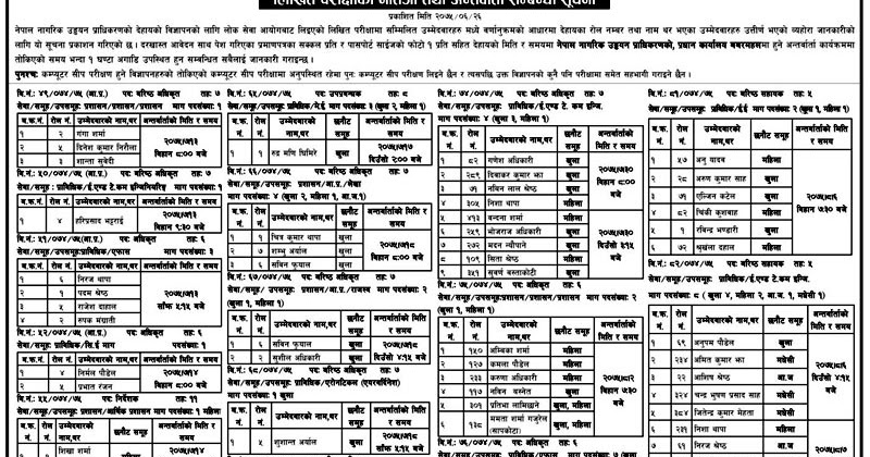 Civil Aviation Authority of Nepal publishes Written Exam Result and