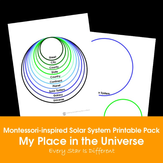Montessori-inspired Solar System Printable Pack: My Place in the Universe