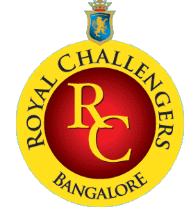 Royal Challengers Bangalore vs Warriors