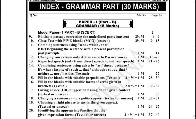 Speech writing topics picture