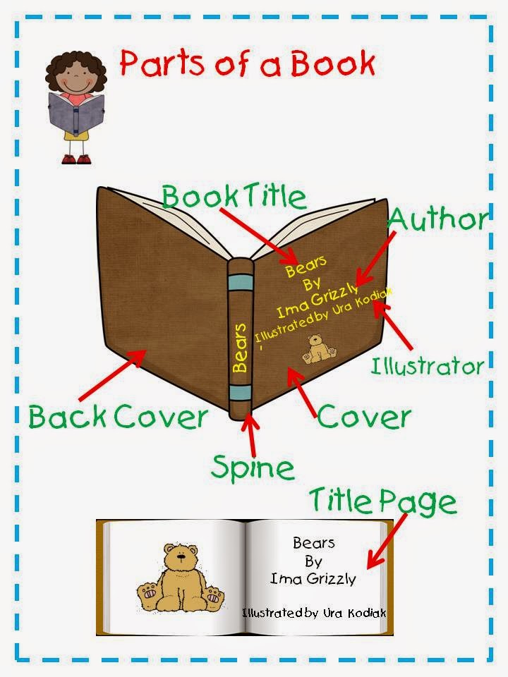 Parts Of The Book Ppt Grade 7