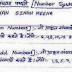 MP Patwari Maths Handwritten Notes Revision PDF Download