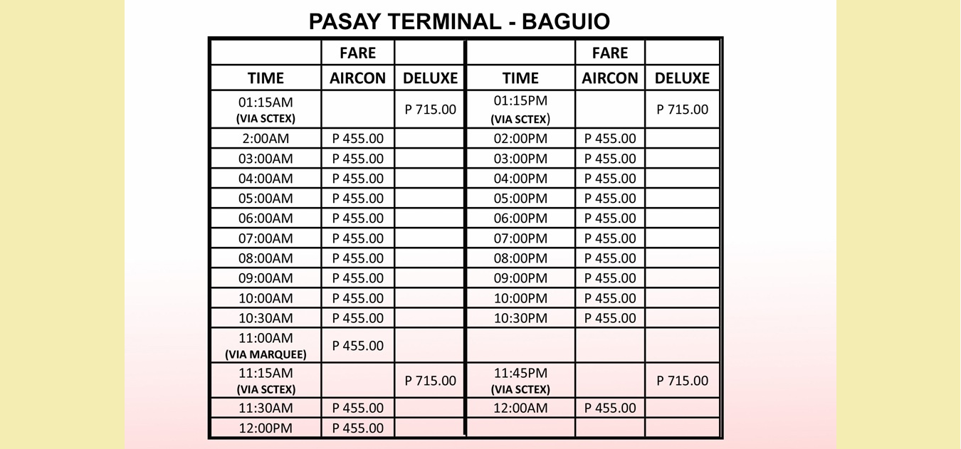 Updated Bus Fares (2019) The Girl with the Muji Hat