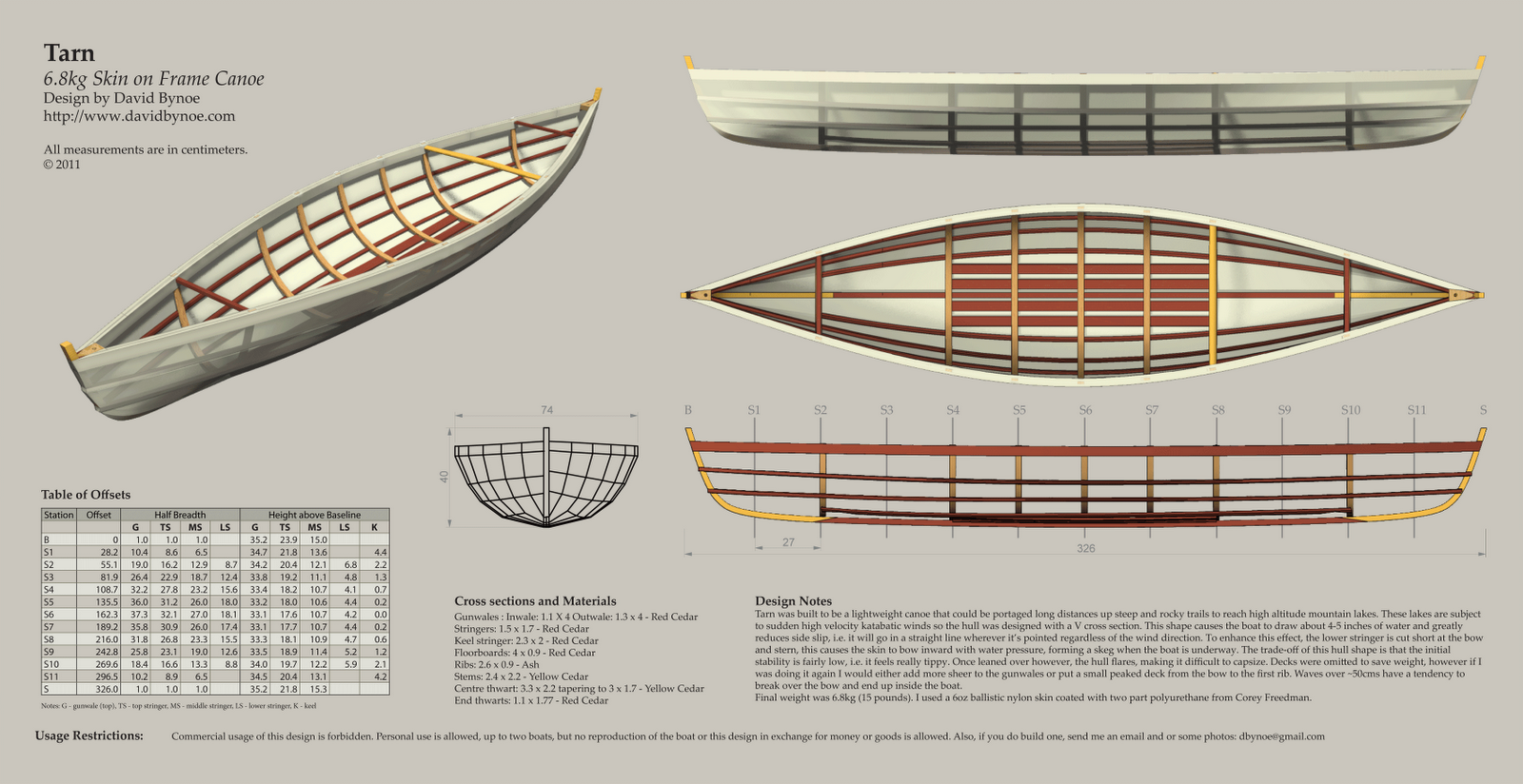 free wooden canoe plans