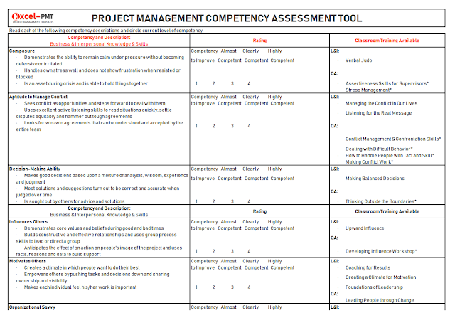 Project management competency assessment tool template