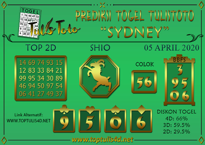 Prediksi Togel SYDNEY TULISTOTO 05 APRIL 2020