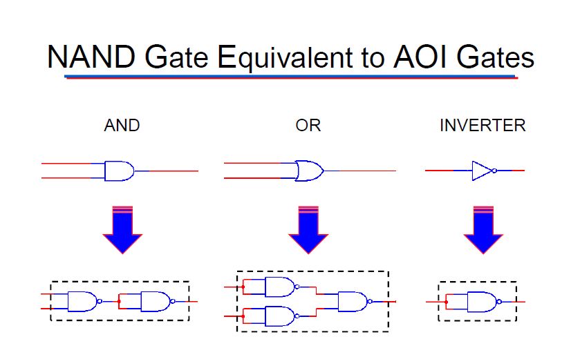 aoi-logic-to-nand-or-nor-logic-electrical-engineers