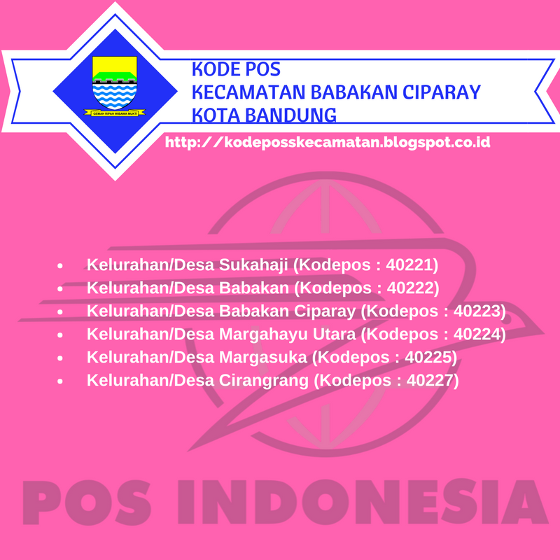 Kode Pos Kecamatan Babakan Ciparay Kota Bandung Jawa Barat