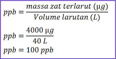 Menghitung Konsentrasi Larutan Ppm Dan Ppb Beserta Contoh Soal Tugassains Com