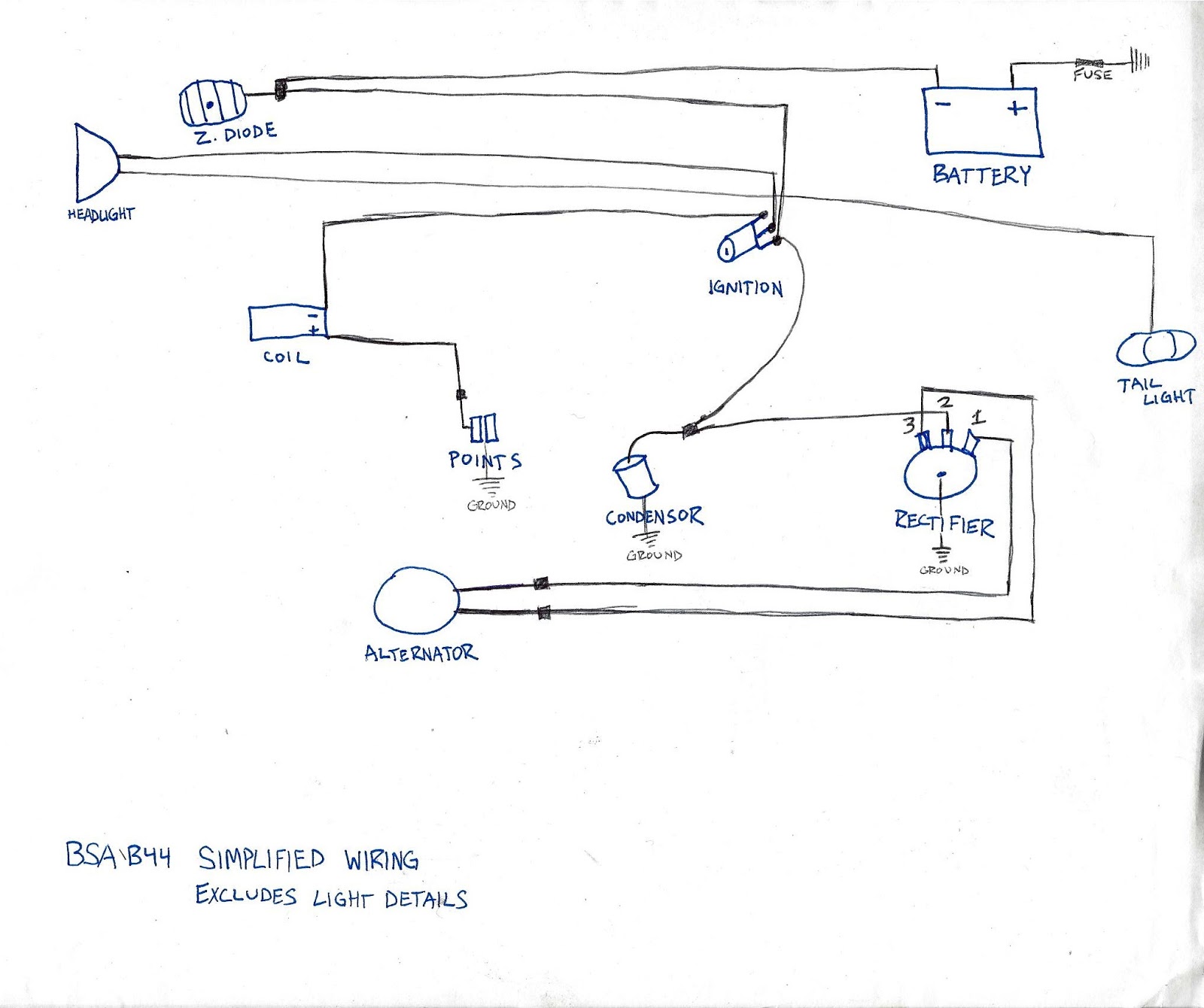 1972 Bsa Wiring Diagram