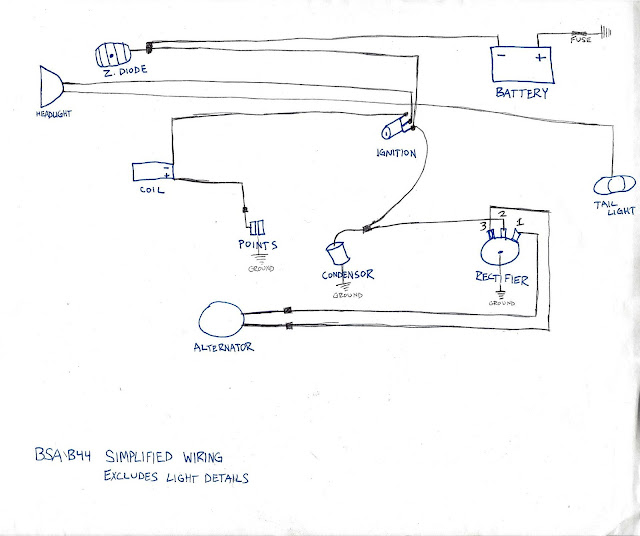 Wiring Diagram Bsa A65 - Complete Wiring Schemas