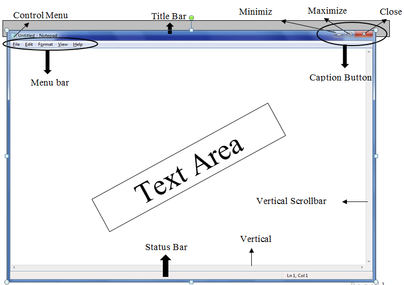 Computer Education Notepad Windows Xp in hindi