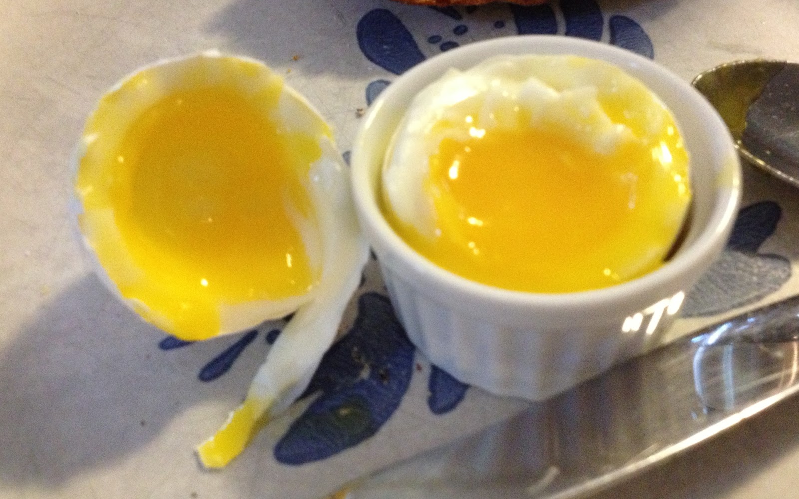 Eating & How Long to Boil an Egg