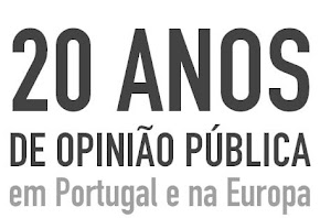 Portal de Opinião Pública em Portugal e na Europa
