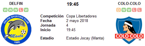 Delfín vs Colo Colo en VIVO Delfín vs Colo Colo en VIVO