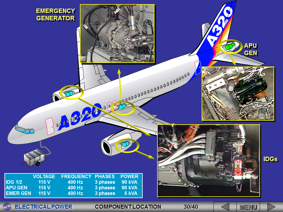 Aviation Legislation: Airbus A320 Series Electrical System