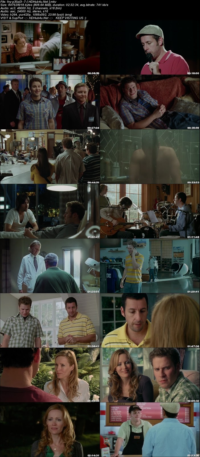 Funny People 2009 Hindi Dual Audio 720p BluRay 800MB Download