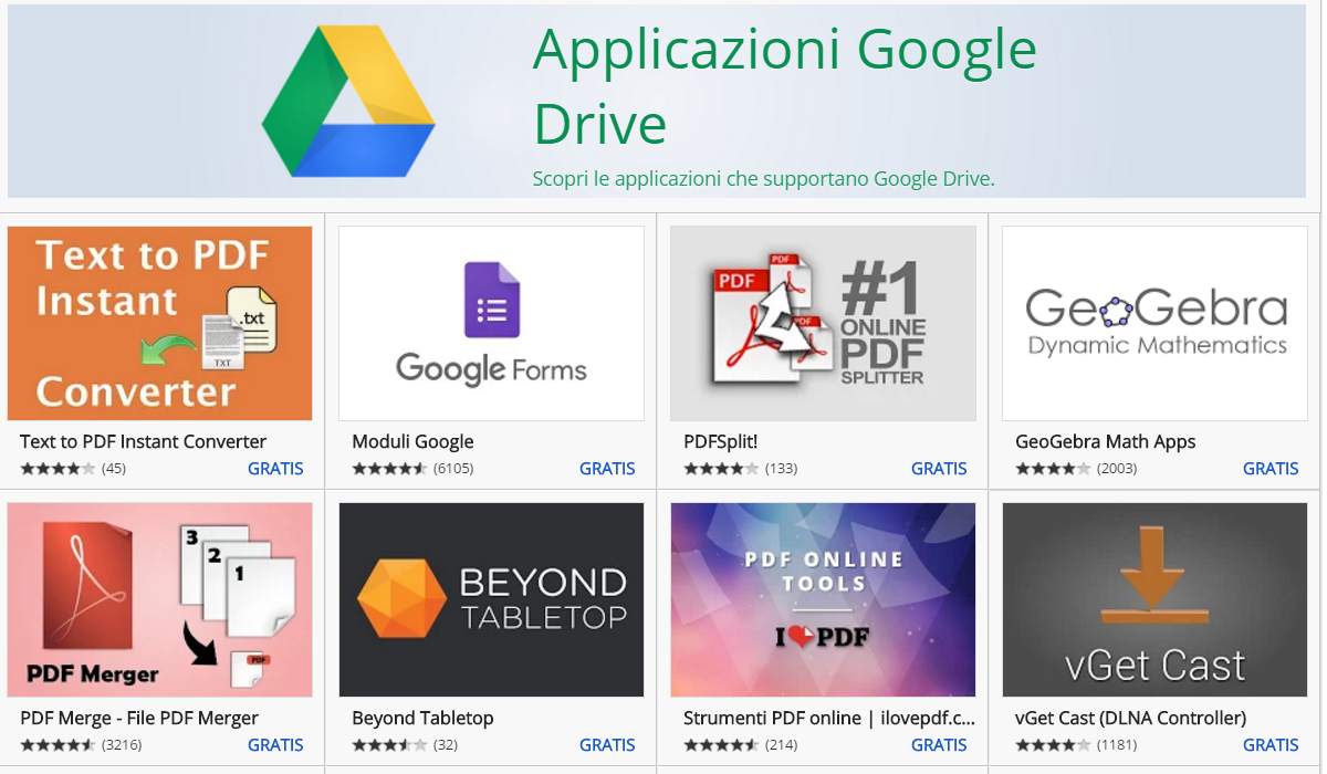 Migliori estensioni per Google Drive / Docs (su Chrome) - Navigaweb.net