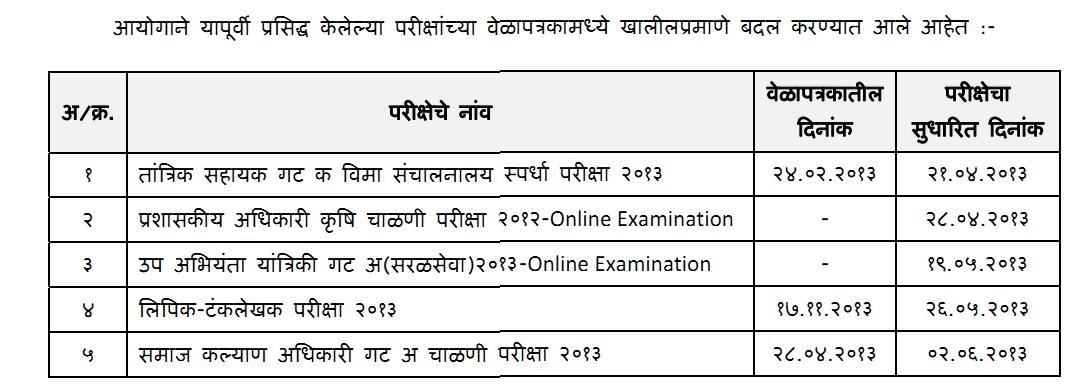 Diploma Timetable Of Msbte Diploma Winter 2012