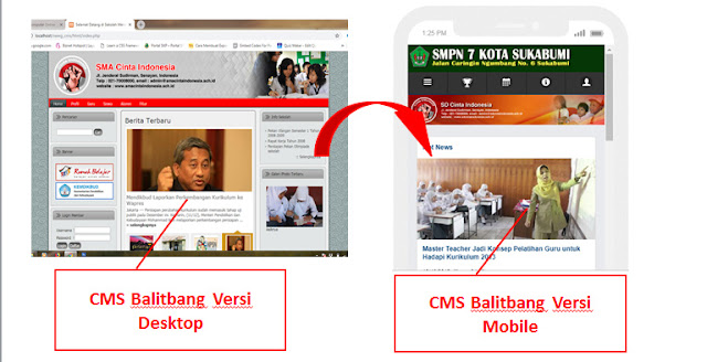 Cara Install CMS Balitbang Versi Mobile di Hosting Guru