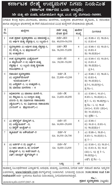 Karnataka Silk Industries Recruitment 2018, Apply for Various Posts 1