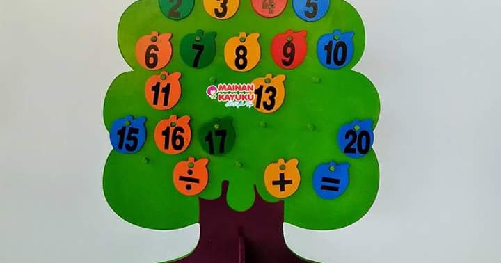 Alat Peraga Edukatif Pohon Angka - SEBUTIK EDUTOYS