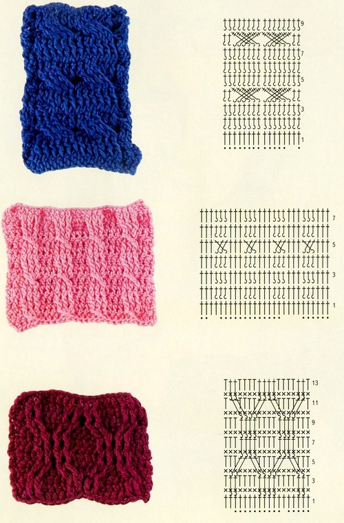 Схема косы крючком с описанием и схемами