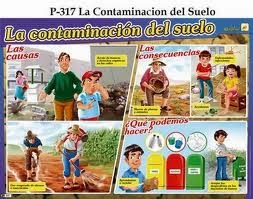 como podemos cuidar el agua suelo y aire como podemos cuidar el agua suelo y aire
