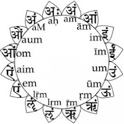 సంస్కృత భాష - Sanskrit Language || Ram Karri