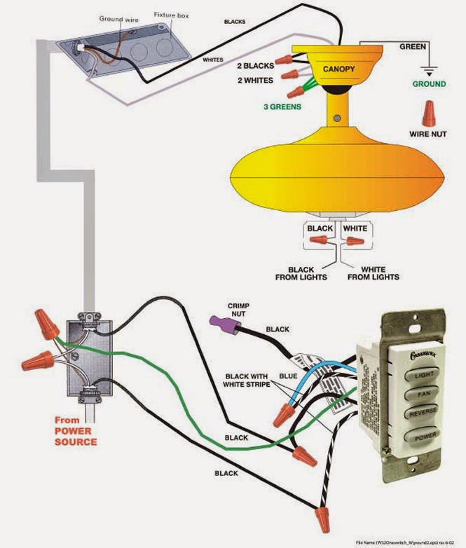 Electric Work Wiring Diagram, Ceiling Fan Wiring Kit