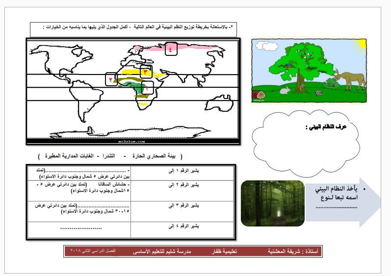 Ppt التنوع الحيوي Powerpoint Presentation Free Download Id 7006560